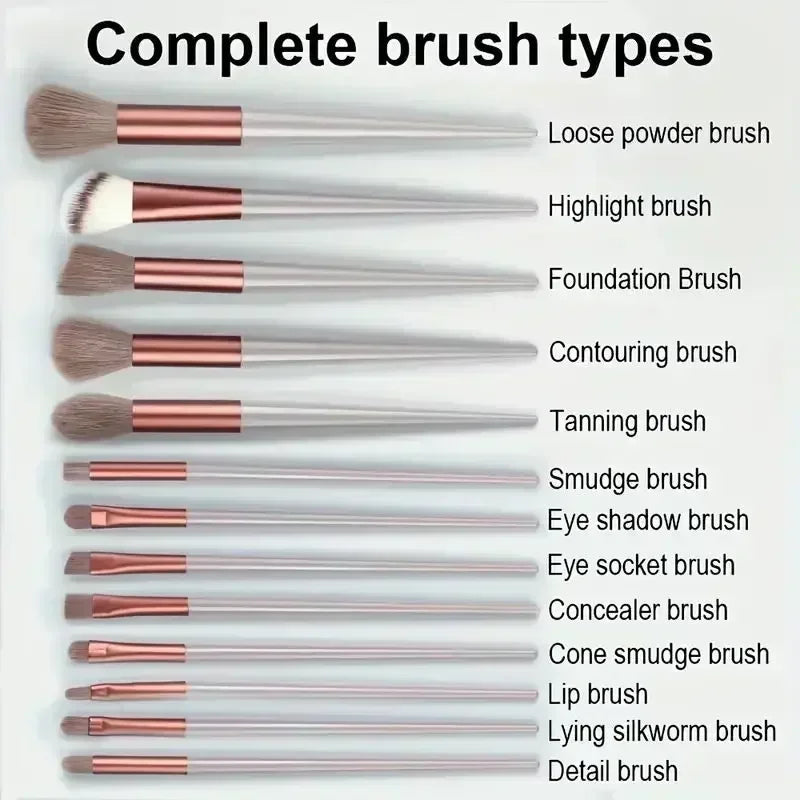 VelvetBlend Brush Set image 7