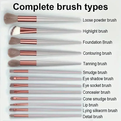 VelvetBlend Brush Set image 7