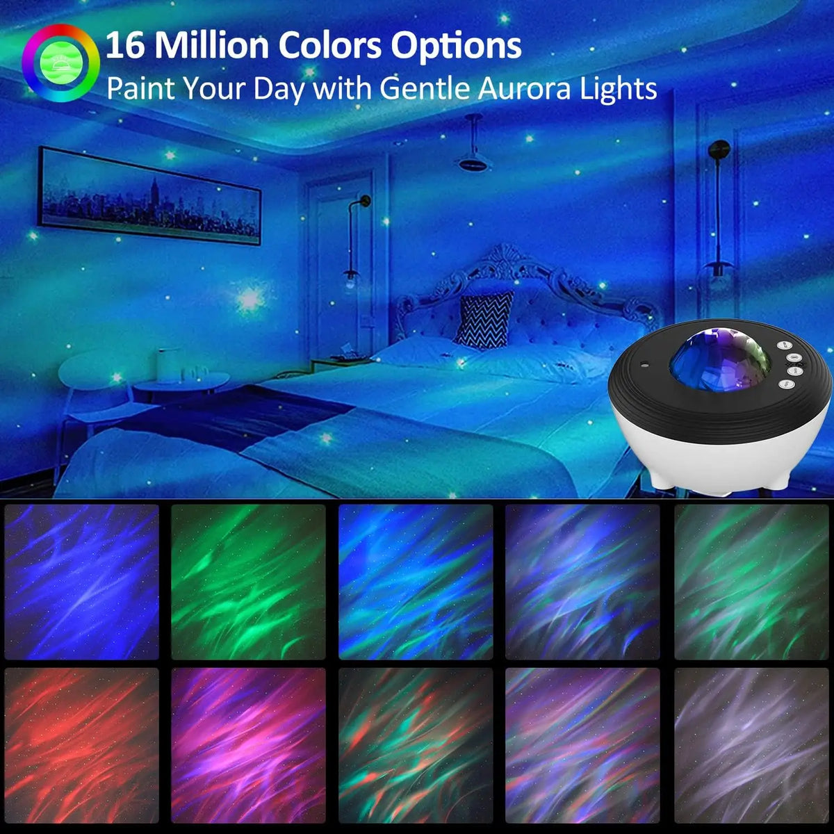 AuroraNest Pro image 7