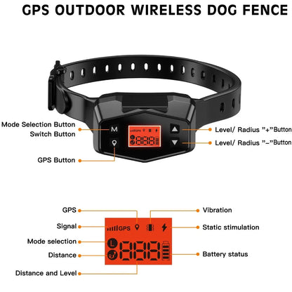 PetSafe Wireless Collar